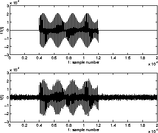 \begin{figure}
\begin{center}
\epsfile{file=FIGURE/AMHAM.eps,width=0.46\textwidth}
\end{center}\end{figure}