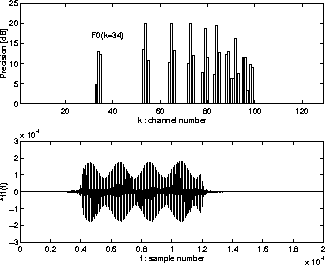 \begin{figure}
\begin{center}
\epsfile{file=FIGURE/AMSNRAk10.eps,width=0.46\textwidth}
\end{center}\end{figure}