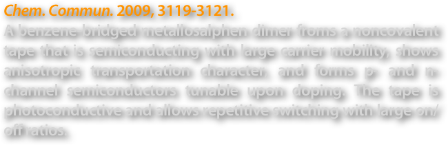 Chem. Commun. 2009, 3119-3121.
A benzene-bridged metallosalphen dimer froms a noncovalent tape that is semiconducting with large carrier mobility, shows anisotropic transportation character, and forms p- and n- channel semiconductors tunable upon doping. The tape is photoconductive and allows repetitive switching with large on/off ratios.