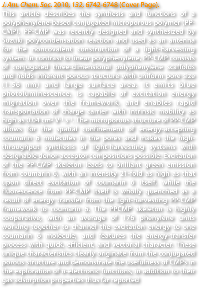 J. Am. Chem. Soc. 2010, 132, 6742-6748 (Cover Page).
This article describes the synthesis and functions of a polyphenylene-based conjugated microporous polymer (PP-CMP). PP-CMP was recently designed and synthesized by Suzuki polycondensation reaction and used as an antenna for the noncovalent construction of a light-harvesting system. In contrast to linear polyphenylene, PP-CMP consists of conjugated three-dimensional polyphenylene scaffolds and holds inherent porous structure with uniform pore size (1.56 nm) and large surface area. It emits blue photoluminescence, is capable of excitation energy migration over the framework, and enables rapid transportation of charge carrier with intrinsic mobility as high as 0.04 cm2 V-1 s-1. The microporous structure of PP-CMP allows for the spatial confinement of energy-accepting coumarin 6 molecules in the pores and makes the high-throughput synthesis of light-harvesting systems with designable donor-acceptor compositions possible. Excitation of the PP-CMP skeleton leads to brilliant green emission from coumarin 6, with an intensity 21-fold as high as that upon direct excitation of coumarin 6 itself, while the fluorescence from PP-CMP itself is wholly quenched as a result of energy transfer from the light-harvesting PP-CMP framework to coumarin 6. The PPCMP skeleton is highly cooperative, with an average of 176 phenylene units working together to channel the excitation energy to one coumarin 6 molecule, and features the energy-transfer process with quick, efficient, and vectorial character. These unique characteristics clearly originate from the conjugated porous structure and demonstrate the usefulness of CMPs in the exploration of π-electronic functions, in addition to their gas adsorption properties thus far reported