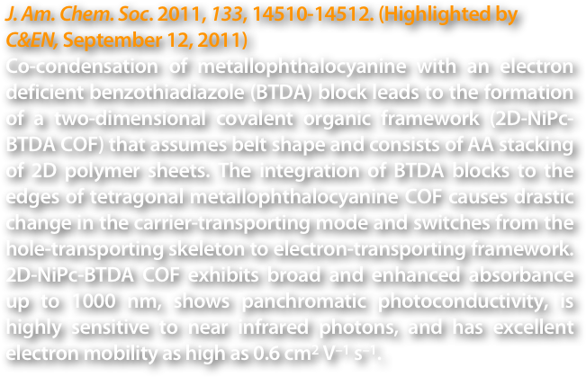 J. Am. Chem. Soc. 2011, 133, 14510-14512. (Highlighted by C&EN, September 12, 2011)
Co-condensation of metallophthalocyanine with an electron deficient benzothiadiazole (BTDA) block leads to the formation of a two-dimensional covalent organic framework (2D-NiPc-BTDA COF) that assumes belt shape and consists of AA stacking of 2D polymer sheets. The integration of BTDA blocks to the edges of tetragonal metallophthalocyanine COF causes drastic change in the carrier-transporting mode and switches from the hole-transporting skeleton to electron-transporting framework. 2D-NiPc-BTDA COF exhibits broad and enhanced absorbance up to 1000 nm, shows panchromatic photoconductivity, is highly sensitive to near infrared photons, and has excellent electron mobility as high as 0.6 cm2 V–1 s–1.