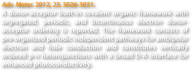 Adv. Mater. 2012, 23, 3026-3031.
A donor-acceptor built-in covalent organic framework with segregated, periodic, and bicontinuous electron donor-acceptor ordering is reported. The framework consists of pre-organized periodic independent pathways for ambipolar electron and hole conduction and constitutes vertically ordered p-n heterojunctions with a broad D-A interface for enhanced photoconductivity.