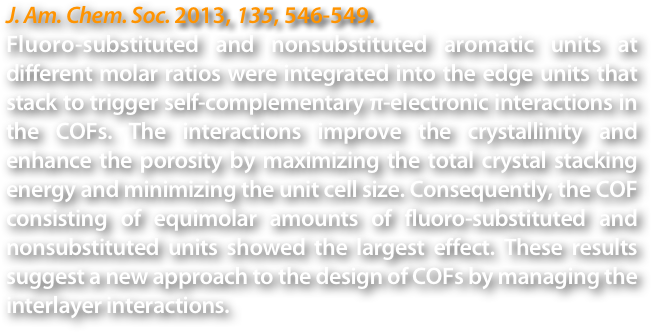 J. Am. Chem. Soc. 2013, 135, 546-549.
Fluoro-substituted and nonsubstituted aromatic units at different molar ratios were integrated into the edge units that stack to trigger self-complementary π-electronic interactions in the COFs. The interactions improve the crystallinity and enhance the porosity by maximizing the total crystal stacking energy and minimizing the unit cell size. Consequently, the COF consisting of equimolar amounts of fluoro-substituted and nonsubstituted units showed the largest effect. These results suggest a new approach to the design of COFs by managing the interlayer interactions.