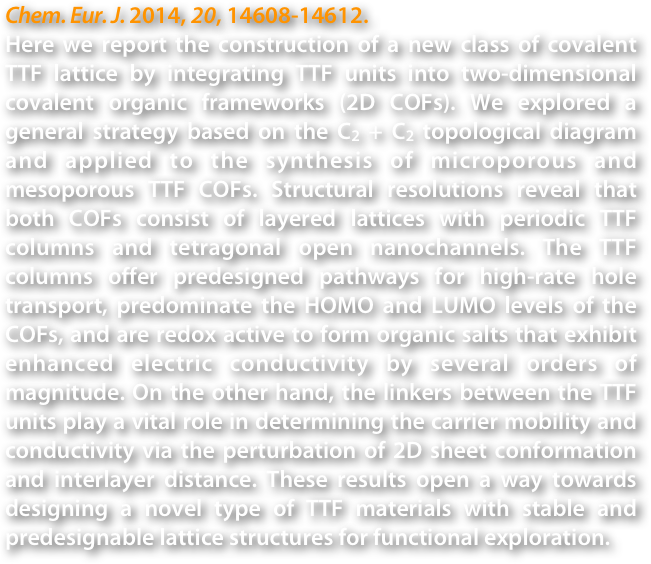 Chem. Eur. J. 2014, 20, 14608-14612.
Here we report the construction of a new class of covalent TTF lattice by integrating TTF units into two-dimensional covalent organic frameworks (2D COFs). We explored a general strategy based on the C2 + C2 topological diagram and applied to the synthesis of microporous and mesoporous TTF COFs. Structural resolutions reveal that both COFs consist of layered lattices with periodic TTF columns and tetragonal open nanochannels. The TTF columns offer predesigned pathways for high-rate hole transport, predominate the HOMO and LUMO levels of the COFs, and are redox active to form organic salts that exhibit enhanced electric conductivity by several orders of magnitude. On the other hand, the linkers between the TTF units play a vital role in determining the carrier mobility and conductivity via the perturbation of 2D sheet conformation and interlayer distance. These results open a way towards designing a novel type of TTF materials with stable and predesignable lattice structures for functional exploration.