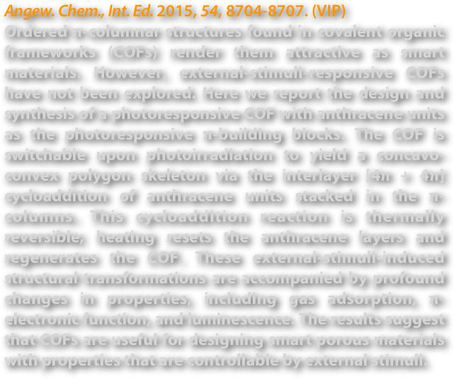 Angew. Chem., Int. Ed. 2015, 54, 8704-8707. (VIP)
Ordered π-columnar structures found in covalent organic frameworks (COFs) render them attractive as smart materials. However, external-stimuli-responsive COFs have not been explored. Here we report the design and synthesis of a photoresponsive COF with anthracene units as the photoresponsive π-building blocks. The COF is switchable upon photoirradiation to yield a concavo-convex polygon skeleton via the interlayer [4π + 4π] cycloaddition of anthracene units stacked in the π-columns. This cycloaddition reaction is thermally reversible; heating resets the anthracene layers and regenerates the COF. These external-stimuli-induced structural transformations are accompanied by profound changes in properties, including gas adsorption, π-electronic function, and luminescence. The results suggest that COFs are useful for designing smart porous materials with properties that are controllable by external stimuli.