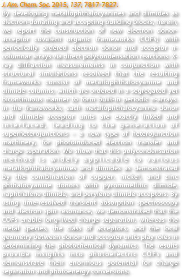 J. Am. Chem. Soc. 2015, 137, 7817-7827.
By developing metallophthalocyanines and diimides as electron-donating and accepting building blocks, herein, we report the construction of new electron donor-acceptor covalent organic frameworks (COFs) with periodically ordered electron donor and acceptor π-columnar arrays via direct polycondensation reactions. X-ray diffraction measurements in conjunction with structural simulations resolved that the resulting frameworks consist of metallophthalocyanine and diimide columns, which are ordered in a segregated yet bicontinuous manner to form built-in periodic π-arrays. In the frameworks, each metallophthalocyanine donor and diimide acceptor units are exactly linked and interfaced, leading to the generation of superheterojunctions – a new type of heterojunction machinery, for photoinduced electron transfer and charge separation. We show that this polycondensation method is widely applicable to various metallophthalocyanines and diimides as demonstrated by the combination of copper, nickel, and zinc phthalocyanine donors with pyrommellitic diimide, naphthalene diimide, and perylene diimide acceptors. By using time-resolved transient absorption spectroscopy and electron spin resonance, we demonstrated that the COFs enable long-lived charge separation, whereas the metal species, the class of acceptors, and the local geometry between donor and acceptor units play roles in determining the photochemical dynamics. The results provide insights into photoelectric COFs and demonstrate their enormous potential for charge separation and photoenergy conversions. 