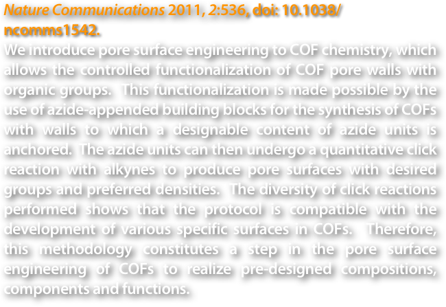 Nature Communications 2011, 2:536, doi: 10.1038/ncomms1542.
We introduce pore surface engineering to COF chemistry, which allows the controlled functionalization of COF pore walls with organic groups.  This functionalization is made possible by the use of azide-appended building blocks for the synthesis of COFs with walls to which a designable content of azide units is anchored.  The azide units can then undergo a quantitative click reaction with alkynes to produce pore surfaces with desired groups and preferred densities.  The diversity of click reactions performed shows that the protocol is compatible with the development of various specific surfaces in COFs.  Therefore, this methodology constitutes a step in the pore surface engineering of COFs to realize pre-designed compositions, components and functions.