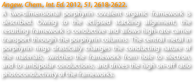 Angew. Chem., Int. Ed. 2012, 51, 2618-2622.
A two-dimensional porphyrin covalent organic framework is described. Owing to the eclipsed stacking alignment, the resulting framework is conductive and allows high-rate carrier transport through the porphyrin columns. The central metal in porphyrin rings drastically changes the conducting nature of the materials, switches the framework from hole to electron, and to ambipolar conductions, and drives the high on-off ratio photoconductivity of the frameworks.