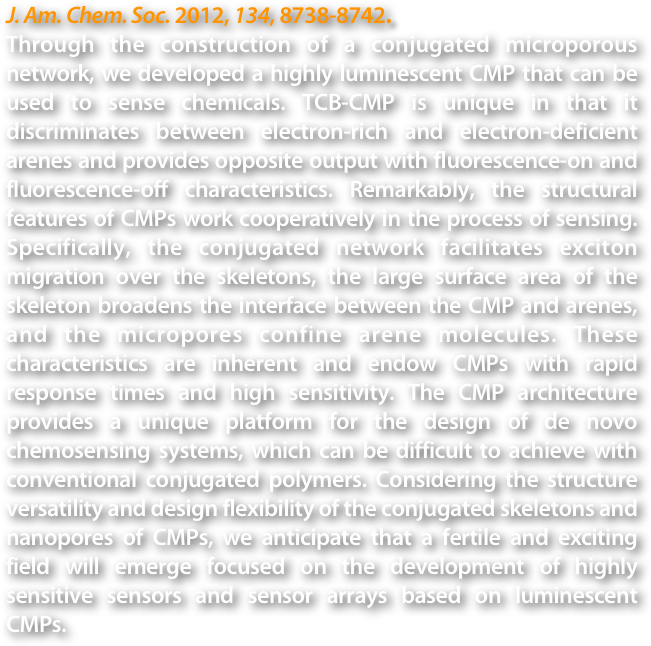 J. Am. Chem. Soc. 2012, 134, 8738-8742.
Through the construction of a conjugated microporous network, we developed a highly luminescent CMP that can be used to sense chemicals. TCB-CMP is unique in that it discriminates between electron-rich and electron-deficient arenes and provides opposite output with fluorescence-on and fluorescence-off characteristics. Remarkably, the structural features of CMPs work cooperatively in the process of sensing. Specifically, the conjugated network facilitates exciton migration over the skeletons, the large surface area of the skeleton broadens the interface between the CMP and arenes, and the micropores confine arene molecules. These characteristics are inherent and endow CMPs with rapid response times and high sensitivity. The CMP architecture provides a unique platform for the design of de novo chemosensing systems, which can be difficult to achieve with conventional conjugated polymers. Considering the structure versatility and design flexibility of the conjugated skeletons and nanopores of CMPs, we anticipate that a fertile and exciting field will emerge focused on the development of highly sensitive sensors and sensor arrays based on luminescent CMPs.