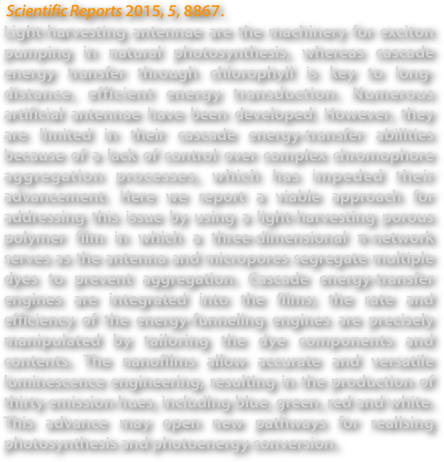  Scientific Reports 2015, 5, 8867.
Light-harvesting antennae are the machinery for exciton pumping in natural photosynthesis, whereas cascade energy transfer through chlorophyll is key to long-distance, efficient energy transduction. Numerous artificial antennae have been developed. However, they are limited in their cascade energy-transfer abilities because of a lack of control over complex chromophore aggregation processes, which has impeded their advancement. Here we report a viable approach for addressing this issue by using a light-harvesting porous polymer film in which a three-dimensional π-network serves as the antenna and micropores segregate multiple dyes to prevent aggregation. Cascade energy-transfer engines are integrated into the films; the rate and efficiency of the energy-funneling engines are precisely manipulated by tailoring the dye components and contents. The nanofilms allow accurate and versatile luminescence engineering, resulting in the production of thirty emission hues, including blue, green, red and white. This advance may open new pathways for realising photosynthesis and photoenergy conversion.