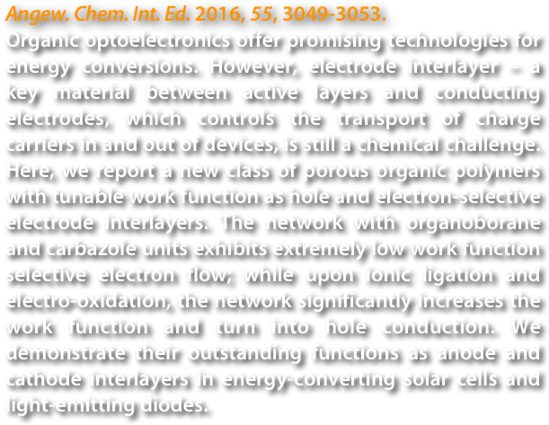 Angew. Chem. Int. Ed. 2016, 55, 3049-3053.
Organic optoelectronics offer promising technologies for energy conversions. However, electrode interlayer – a key material between active layers and conducting electrodes, which controls the transport of charge carriers in and out of devices, is still a chemical challenge. Here, we report a new class of porous organic polymers with tunable work function as hole and electron-selective electrode interlayers. The network with organoborane and carbazole units exhibits extremely low work function selective electron flow; while upon ionic ligation and electro-oxidation, the network significantly increases the work function and turn into hole conduction. We demonstrate their outstanding functions as anode and cathode interlayers in energy-converting solar cells and light-emitting diodes.