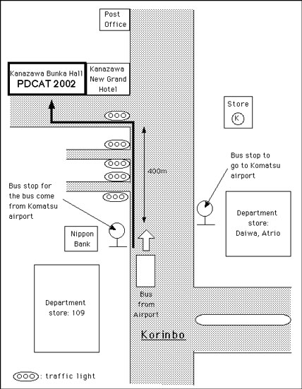 Simplified map between bus stop and conference