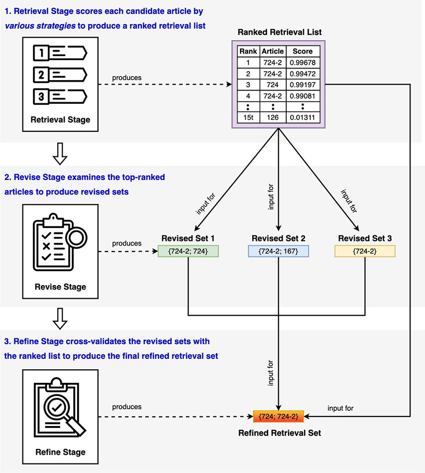 Figure1_NML_20241118.jpg